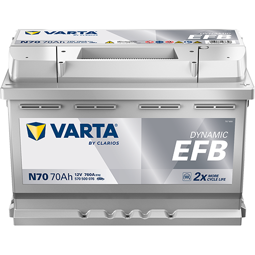 Baterie auto VARTA Dynamic EFB N70 12V 70Ah 760A