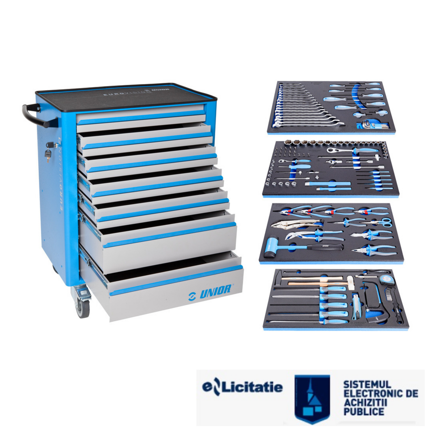 Set de scule in module SOS in carucior de scule 940EV4 1011CEV4 Unior