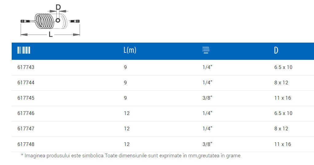 Furtun pneumatic elicoidal 1505 Unior