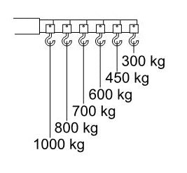 Macara de atelier pliabila 1000 kg - CC 10