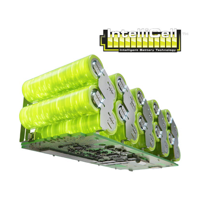 Baterie MAX POWER 4.0Ah Litiu+ - RY36B40B